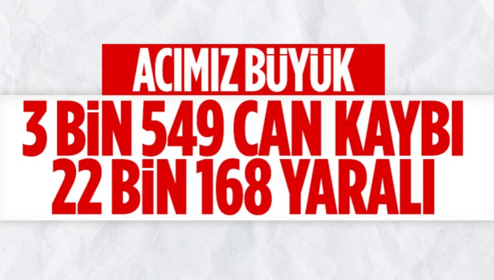 10 ili etkileyen Kahramanmaraş depreminin bilançosu