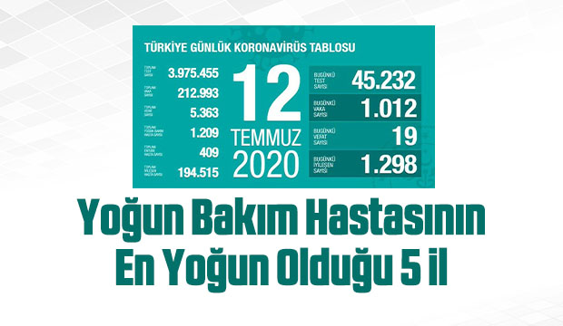 12 Temmuz korona verileri