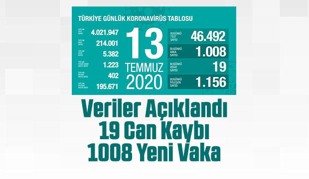 13 Temmuz korona verileri