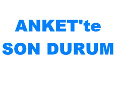 Anket'te Son Durum