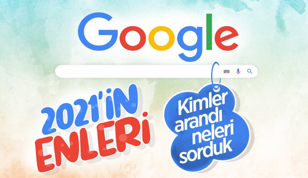 2021 yılında Türkiye'de en çok yapılan aramalar