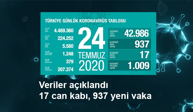 24 Temmuz korona verileri