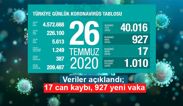 26 Temmuz korona verileri