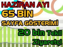 HAZİRAN AYI İSTATİSTİKLERİ