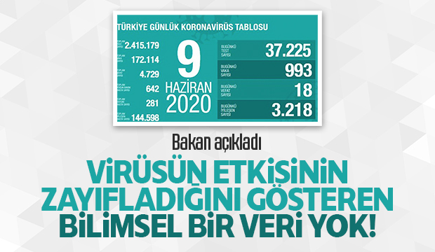 9 Haziran korona verileri açıklandı