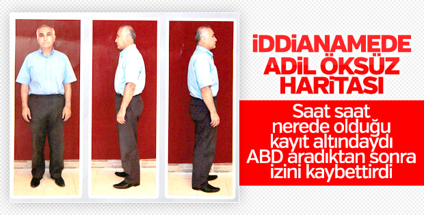 Adil Öksüz ün HTS kayıtları