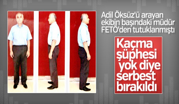 adil öksüzü arayan ekibin başındaki müdüre tahliye 