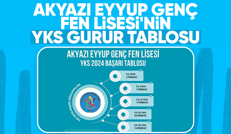 Akyazı Eyyup Genç Fen Lisesi'nin başarı geleneği sürüyor