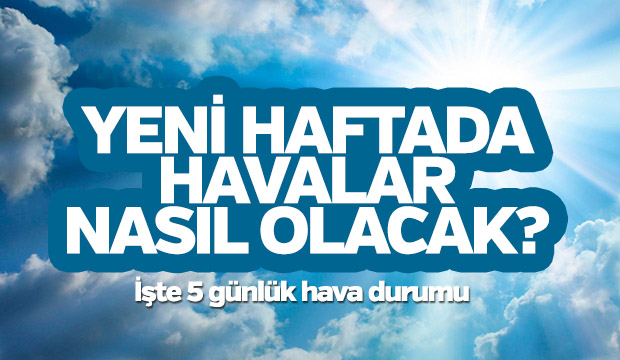 Akyazı Hava Durumu