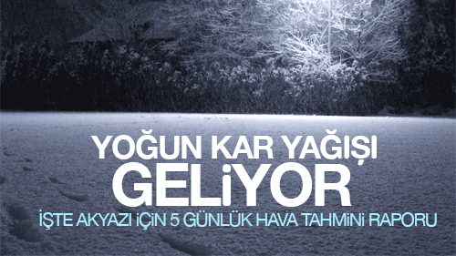 AKYAZI İÇİN 5 GÜNLÜK HAVA TAHMİN RAPORU