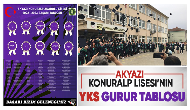 Akyazı Konuralp Anadolu Lisesinin YKS Gurur Tablosu