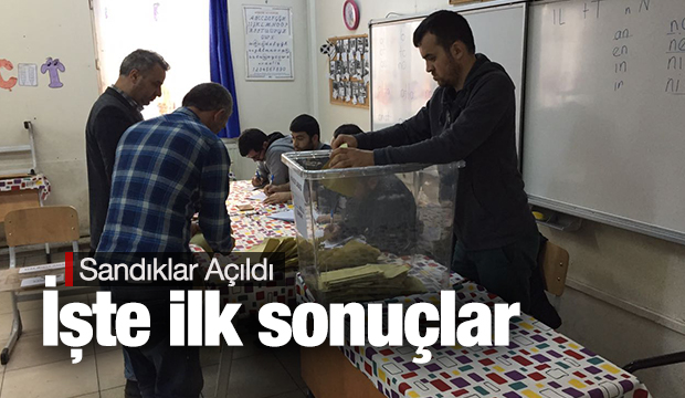 Akyazı Referandum Sonuçları