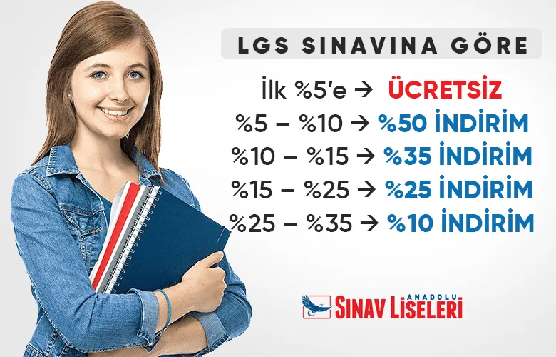 Akyazı Sınav Lisesi seviye sınıfları ve uzman kadrosuyla hizmetinizde!