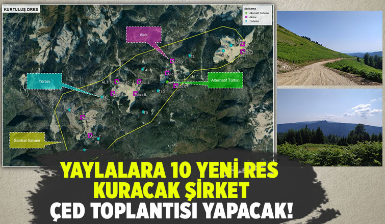 Akyazı ve Hendek Yaylaları'na 10 RES kuruluyor, süreç başladı
