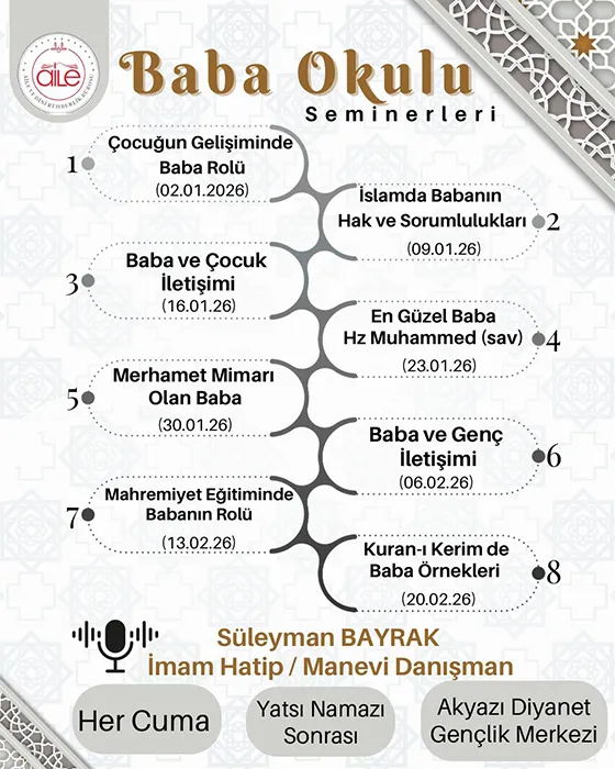 Akyazı’da Baba Okulu Seminerleri Başlıyor