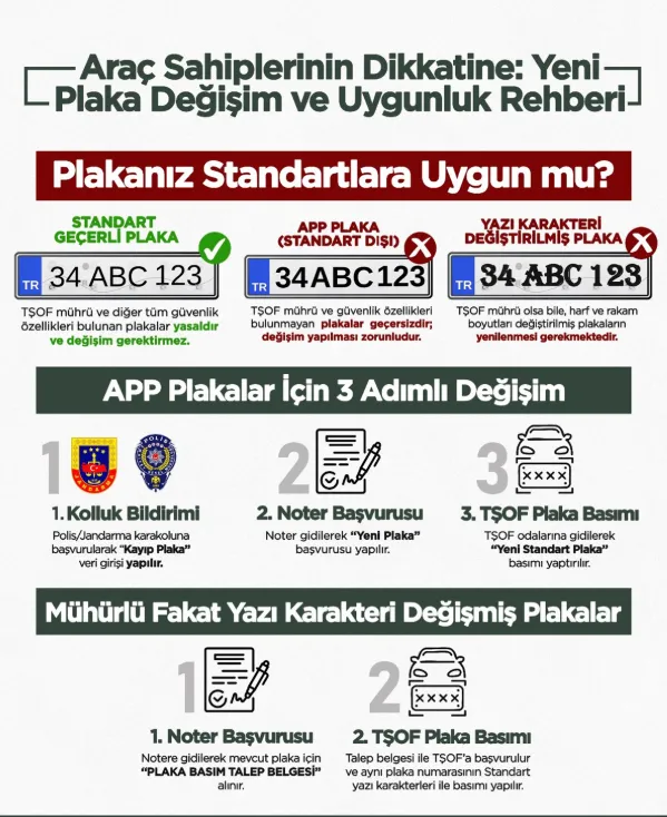 APP plaka yoğunluğu, Akyazı'da odada plaka kalmadı