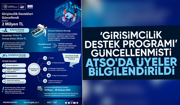 ATSO'da güncellenen Girişimcilik Destek Programı anlatıldı