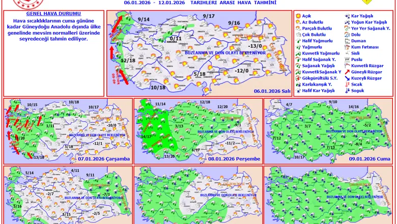 Bahar havası gidiyor; Yağış geliyor