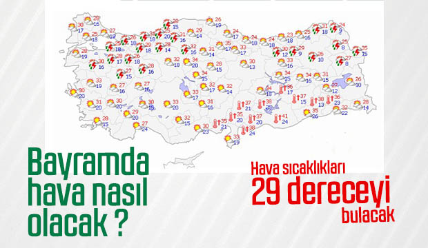 Bayramda Hava nasıl olacak