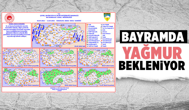 Bayramda hava nasıl olacak 