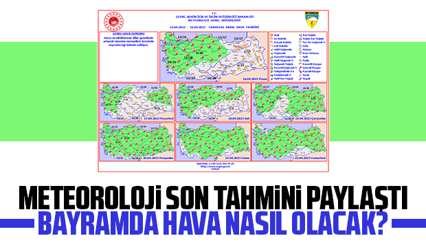 Bayramda hava nasıl olacak?