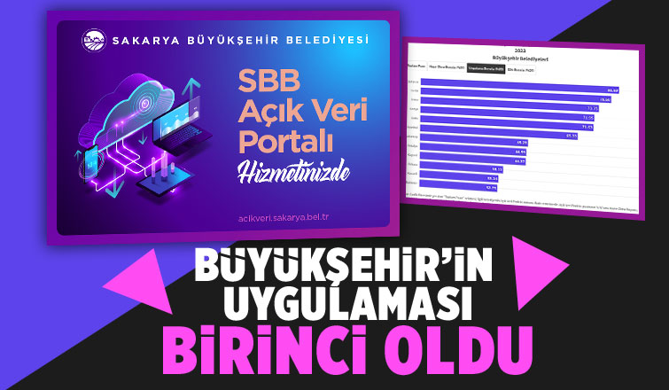 Büyükşehir’in o uygulaması yerel yönetimler içinde birinci oldu