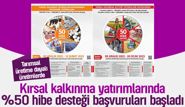 Çiftçinin dikkatine: Kırsal kalkınma hibe desteği başvuruları başladı!