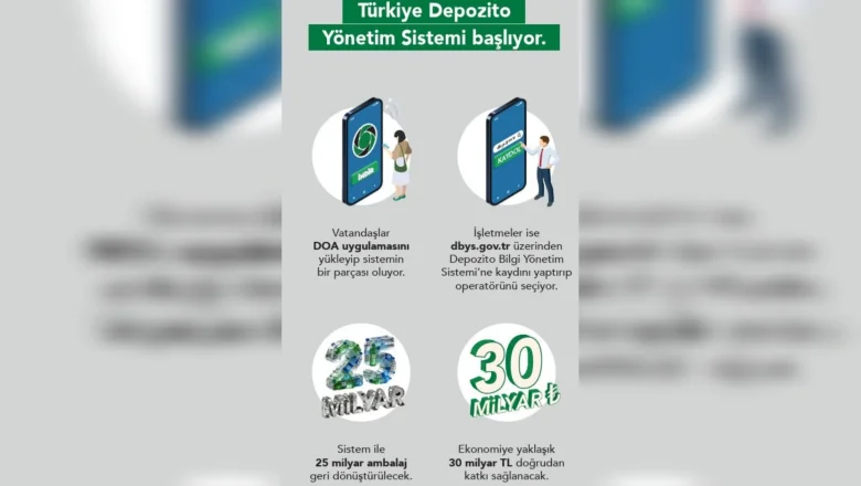 DOA uygulamasında işletmelerin kayıt süreci başladı