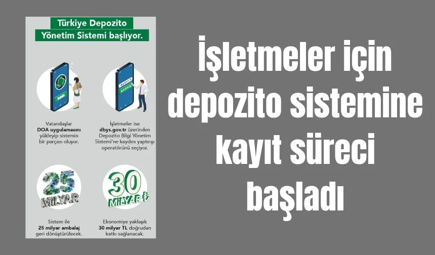 DOA uygulamasında işletmelerin kayıt süreci başladı