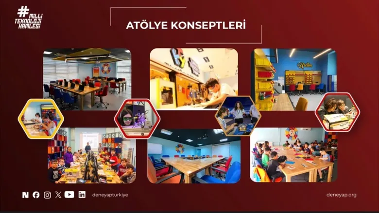 Deneyap Türkiye başvuruları başladı