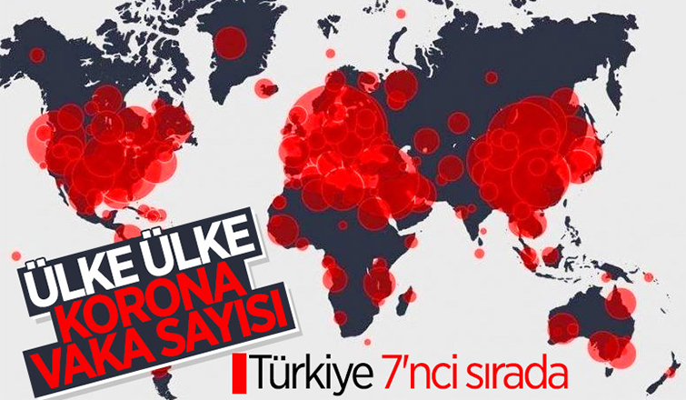 Dünya genelinde koronavirüs vakası 135 milyonu geçti