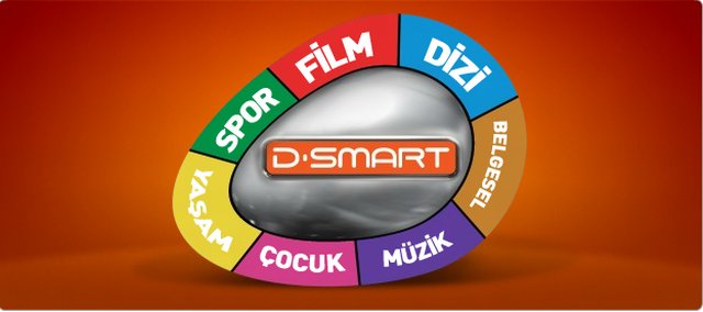 Ekonomik D Smart Kampanyaları
