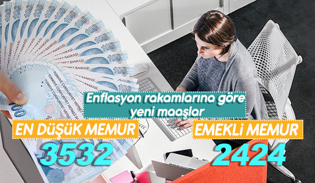 En düşük memur ve memur emeklisine enflasyon farkı