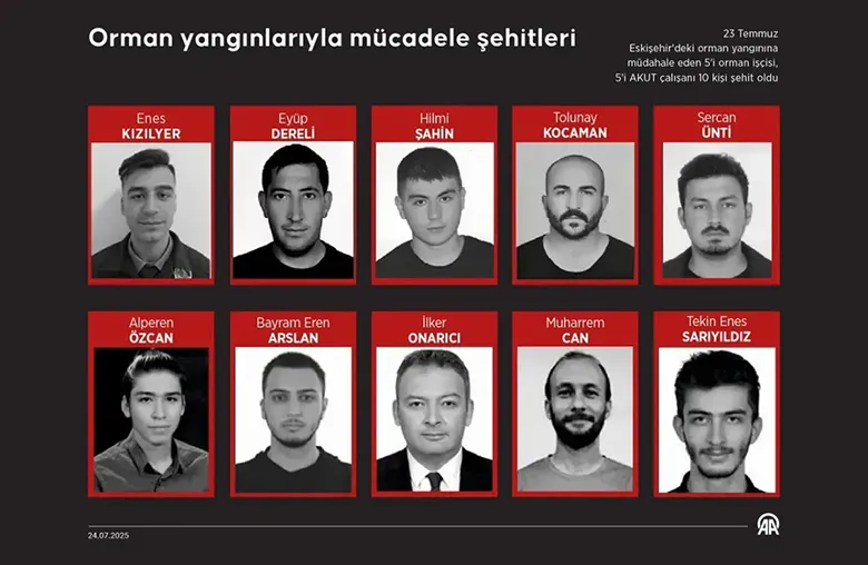 Eskişehir'de 10 orman kahramanının şehit olduğu bölge