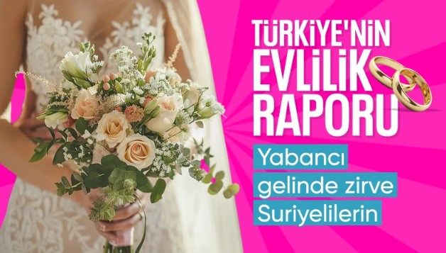 Evlenen çiftlerin sayısı 2024 yılında 568 bin 395 oldu