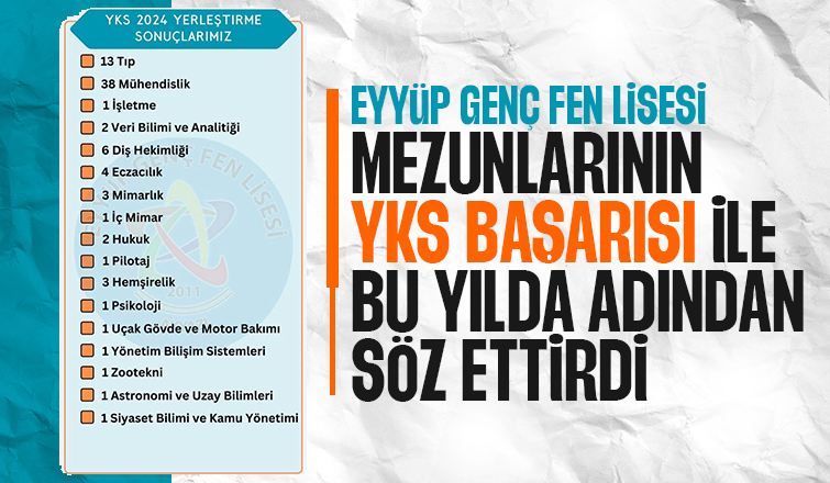 Eyyup Genç Fen Lisesi YKS'de başarısını sürdürüyor