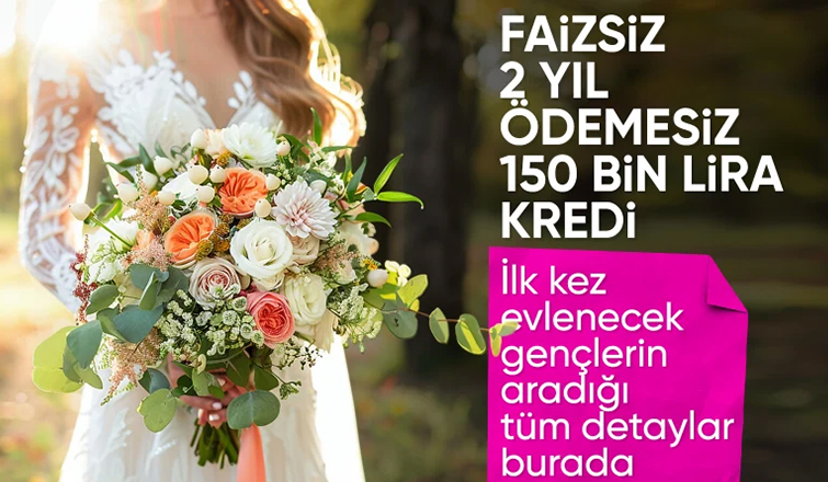 Faizsiz kredi başvurusu ve çocuk desteği şartları