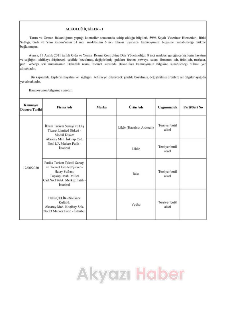 İşte sahte ürünlerin listesi