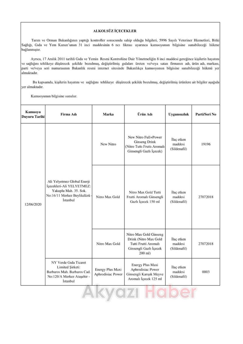 İşte sahte ürünlerin listesi
