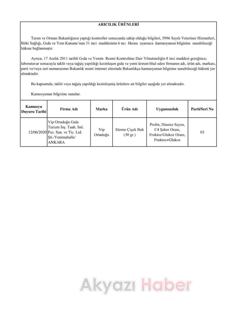 İşte sahte ürünlerin listesi