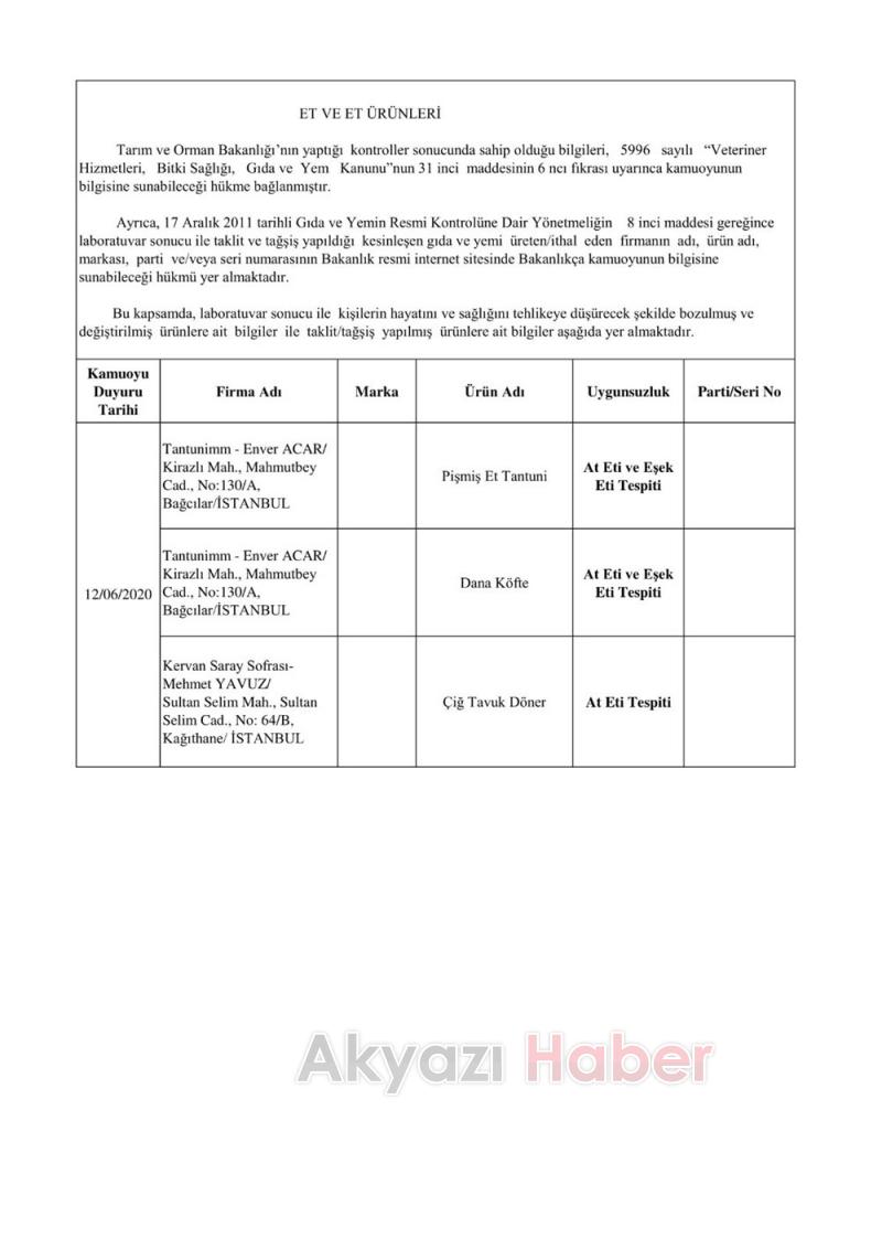 İşte sahte ürünlerin listesi