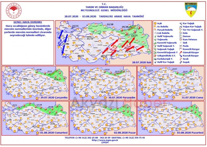 Bayramda hava durumu nasıl olacak