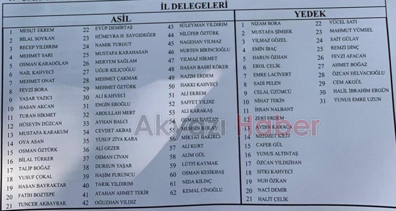 Mesut Ekrem güven tazeledi işte yönetime giren isimler