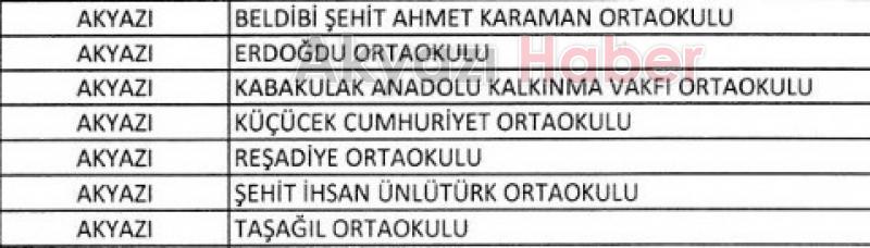 İşte Akyazı'da yüz yüze eğitim verilecek köy okulları