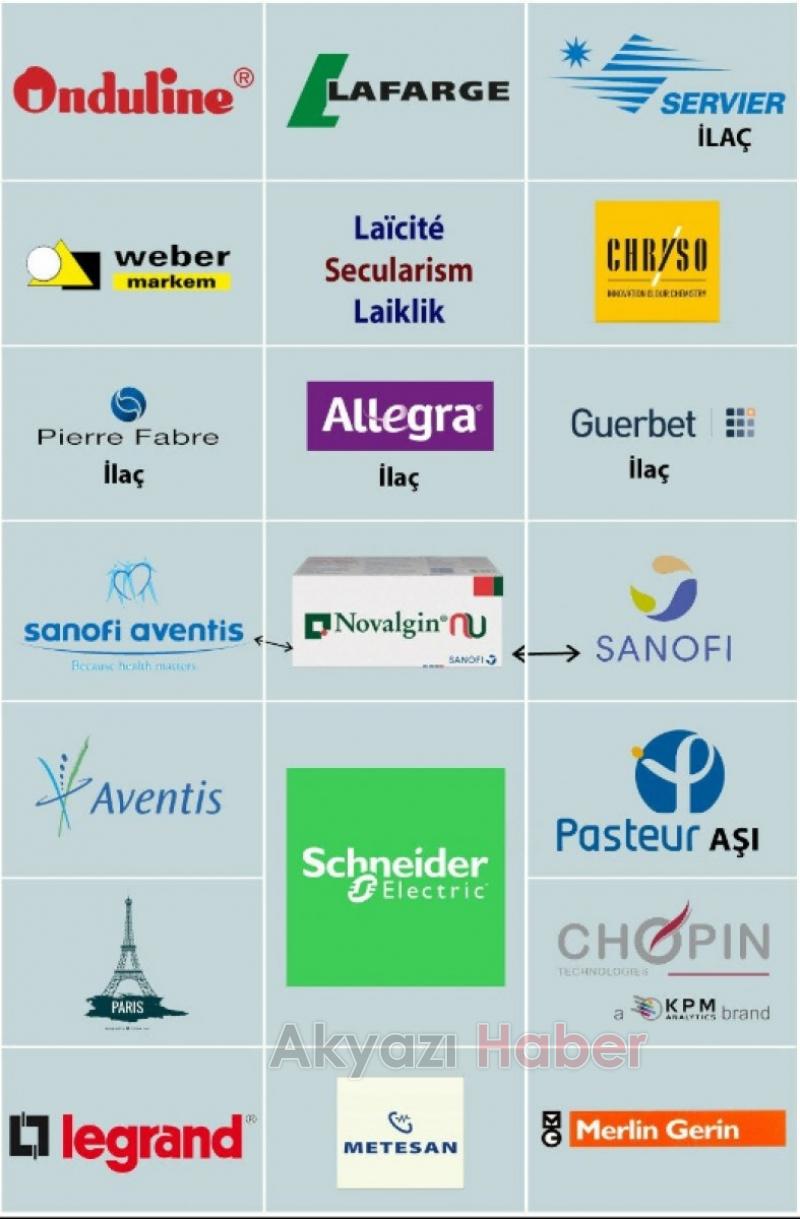 İşte Fransız mallarının listesi