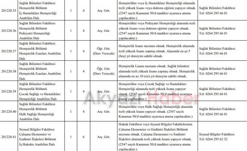 SAÜ ve SUBÜ'ye 85 akademik personel alınacak