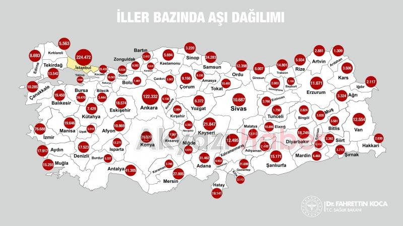 Bakan Koca Sakarya'da aşılanan kişi sayısını açıkladı