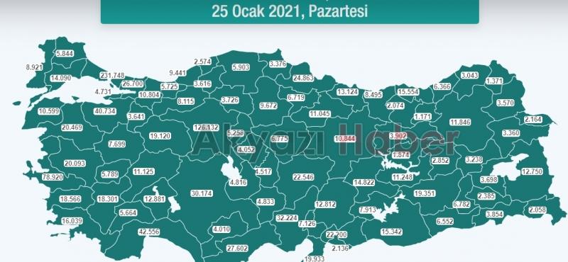 Sakaryada kaç kişi aşılandı