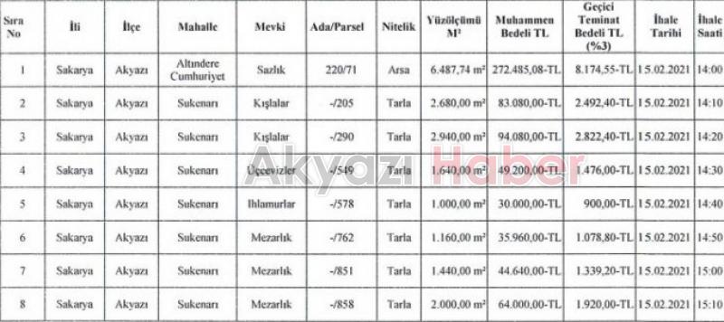 Akyazı Belediyesi o arsa ve tarlaları satıyor