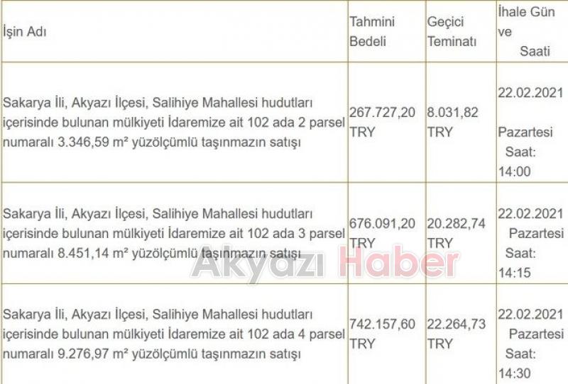 Karayolları Akyazı'da o arsaları satıyor